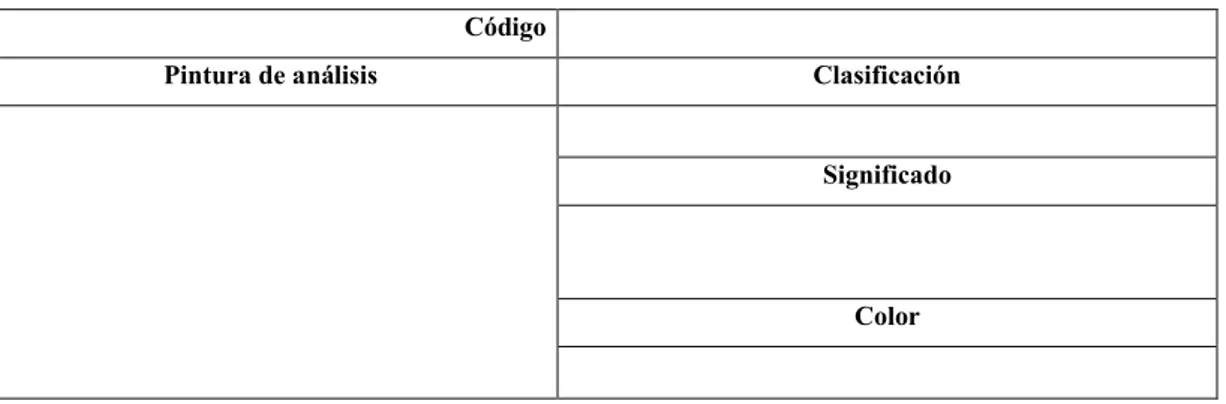 Tabla 1-3. Ficha fotográfica  