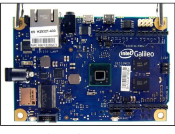 Tabla 1-5: Comparación de Procesadores de información 