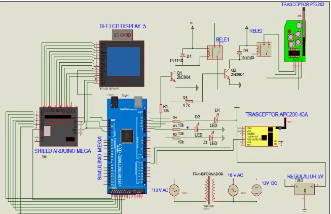 Figura 2-14: Conexión del Módulo Recolección-Visualización del SAM-H 2 O 
