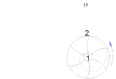Figura  6, Esquema de la proyección centrífuga de los pellets. 
