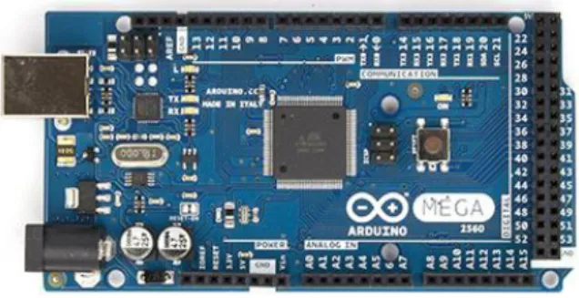Figura  7, Arduino MEGA 2560 