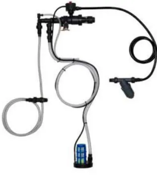 Figura  7-2 Accesorios Para Tubería 
