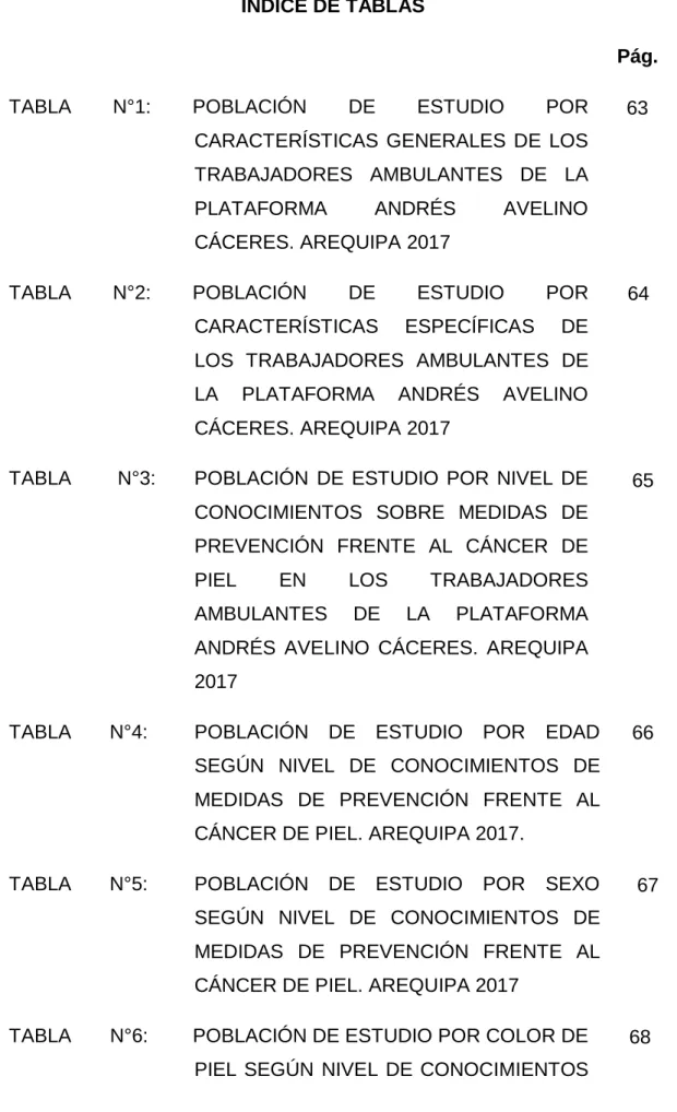 TABLA  N°1:  POBLACIÓN  DE  ESTUDIO  POR  