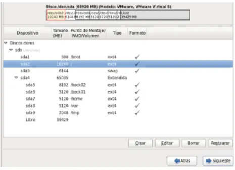 Figura 8.2: Finalización Instalación Centos 