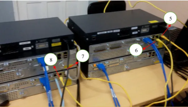 Tabla 4-2 Descripción de las interfaces 