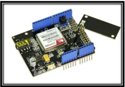 Figura 1-18    Modulo Arduino Mega 2560 