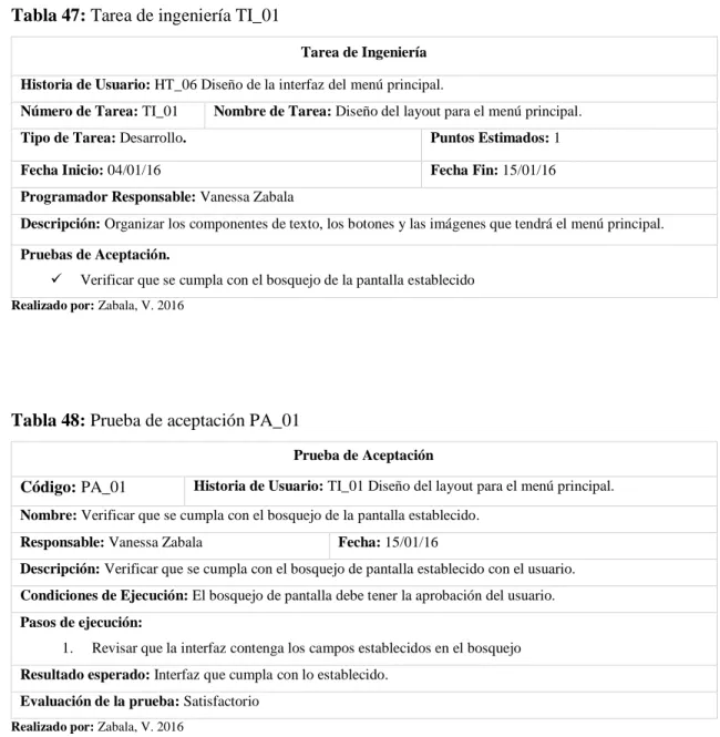 Tabla 47: Tarea de ingeniería TI_01  