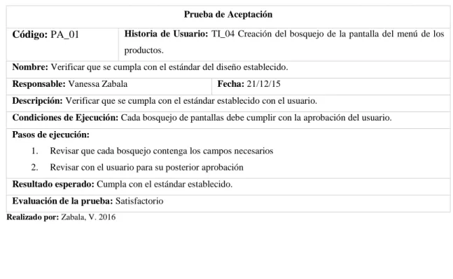 Tabla 35: Tarea de ingeniería TI_05 