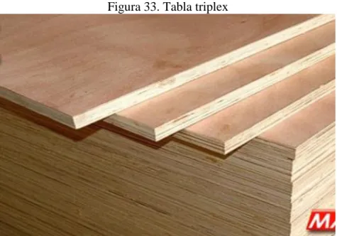 Figura 33. Tabla triplex 