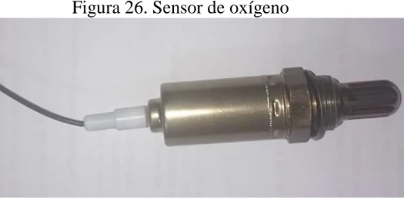 Figura 26. Sensor de oxígeno 