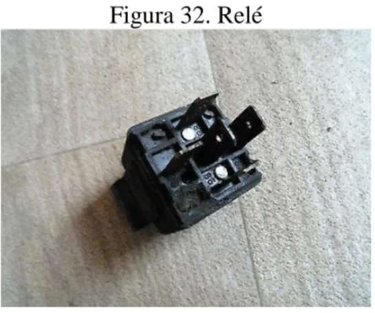 Figura 32. Relé 