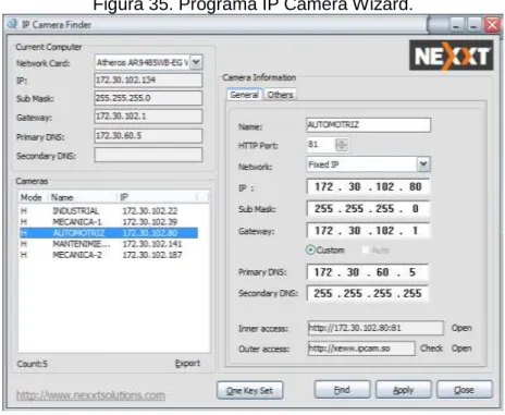 Figura 35. Programa IP Camera Wizard. 