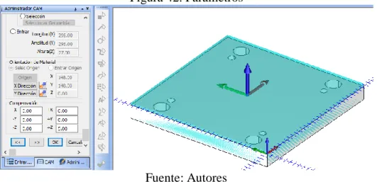 Figura 42. Parámetros 
