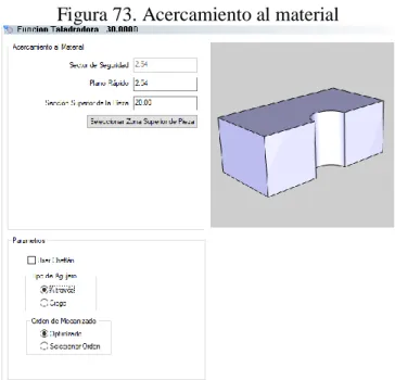 Figura 73. Acercamiento al material 