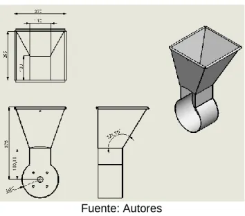 Figura 31. Dimensiones generales de la tolva 