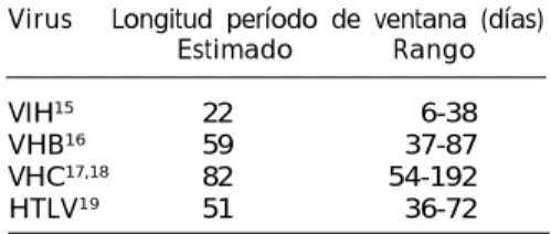 Cuadro 3Cuadro 3Cuadro 3Cuadro 3Cuadro 3