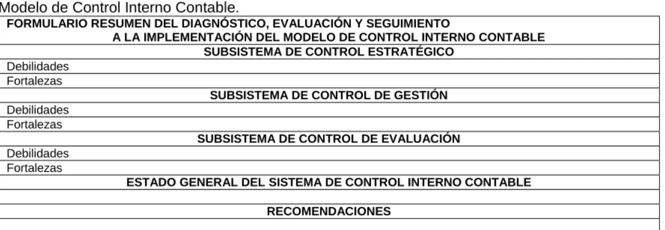 Cuadro 3. Formulario Resumen del Diagnóstico, Evaluación y Seguimiento a la Implementación del  Modelo de Control Interno Contable