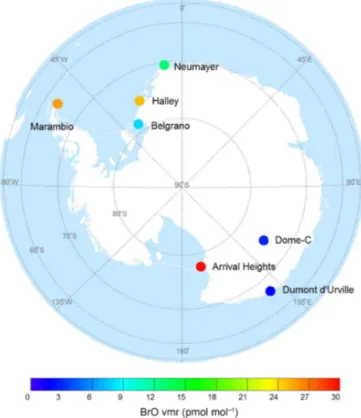 Figure 10. Vertical profile of the BrO volume mixing ratio in the Antarctic troposphere (2015)