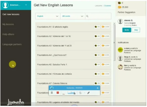 Figure 4. Livemocha’s Interface to get lessons within levels 