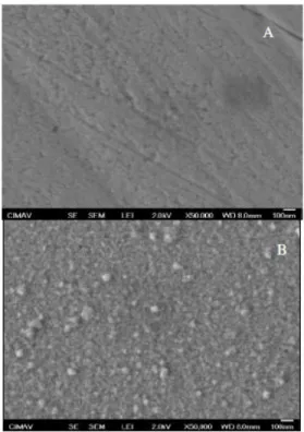 Figure 4 presents the EDS analysis, where we can observe that the ratio of Cd  and S have a slight increase in B with respect to A