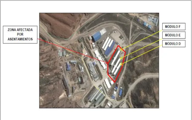 Figura 4. Ubicación de Edificios en Campamento  Fuente: Elaboración Propia 