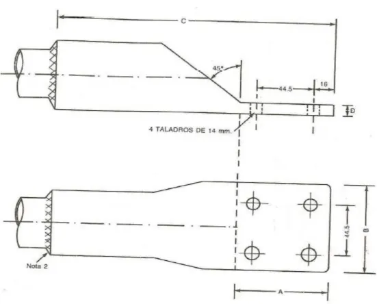 Tabla 2.9 Zapata aluminio 