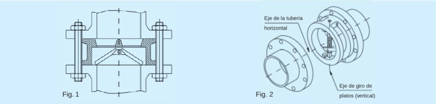 Fig. 1  Fig. 2 