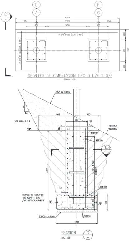 Figura 6.1: Cimiento tipo 3. 