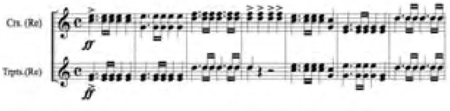 Fig. 4: F. Mendelssohn, obertura Die Hebriden (Die Fingalshöle),   op. 26, cc. 77-83 