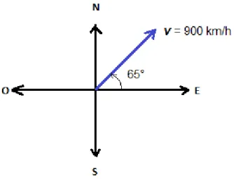 Figura 2. Plano Geográfico 