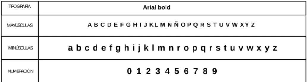 Fig. 1.10Diseño Gráfico 