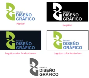 Fig. 1.16VarianteDiseño Gráfico 