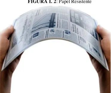 FIGURA I. 2: Papel Resistente 