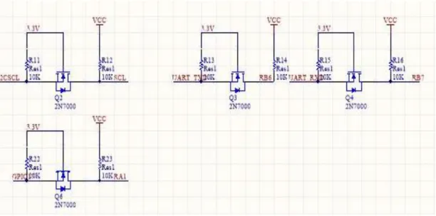 Figura 2-10 Pines de conexión de la placa Raspberry pi  Fuente: Lema, Edison, 2016. 