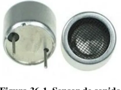 Figura 35-1 Fototransistor 
