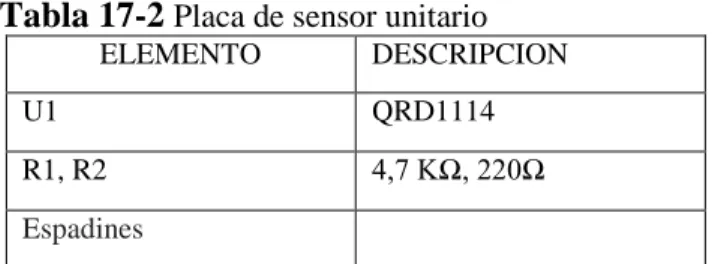 Figura 64-2  Acrílico 
