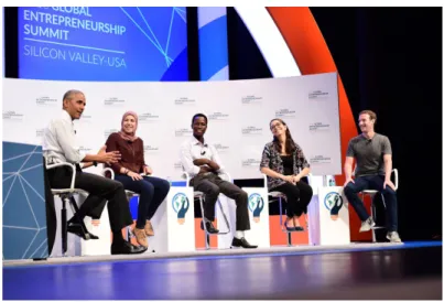 Figura 2.2: Panel GES 2016