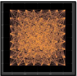 Figura 18-1. Datos en el receptor OFDM 