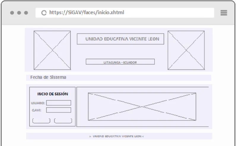 Gráfico 8-2.  Diseño de la Interfaz de Usuario para la Página de Login 