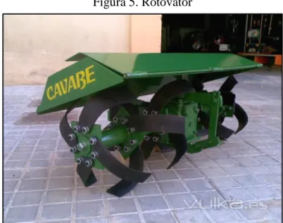Figura 5. Rotovator 