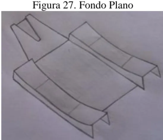 Figura 27. Fondo Plano 