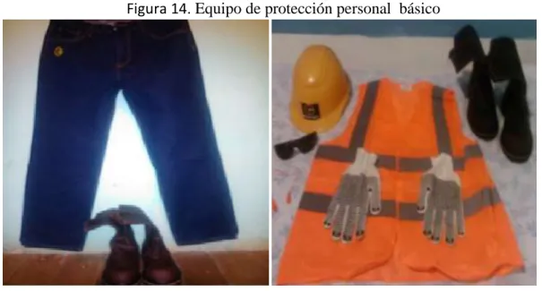 Figura 14. Equipo de protección personal  básico 