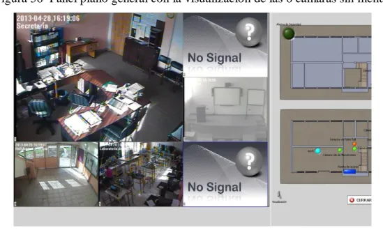 Figura 56  Panel plano general con la visualización de las 6 cámaras sin menús 