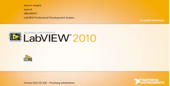Figura 1. LabVIEW 