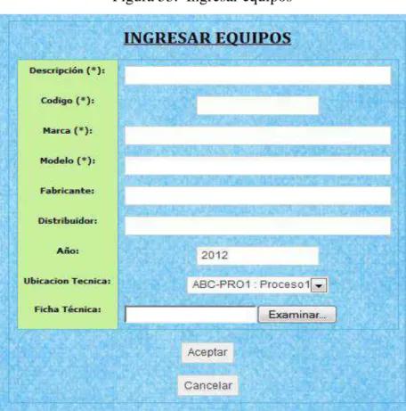 Figura 53.  Ingresar equipos 