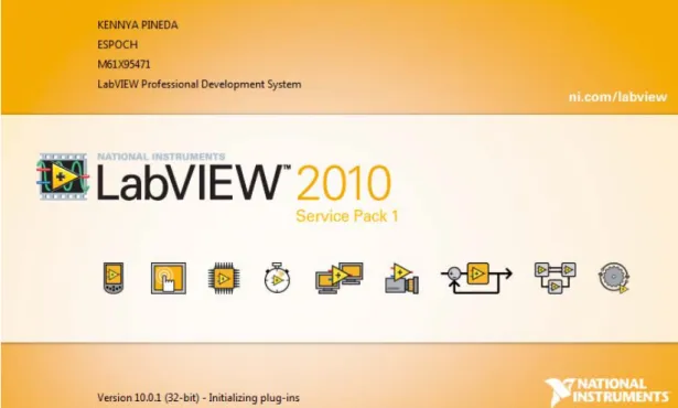 Figura  12.  LabVIEW 