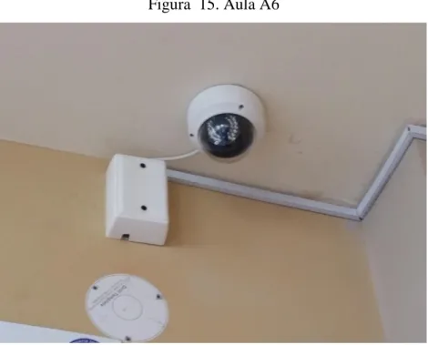 Figura  15. Aula A6 