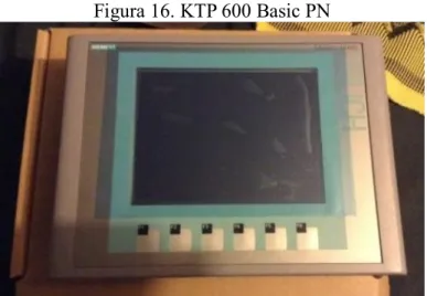 Figura 16. KTP 600 Basic PN 