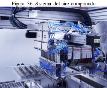 Figura  36. Sistema  del  aire  comprimido 