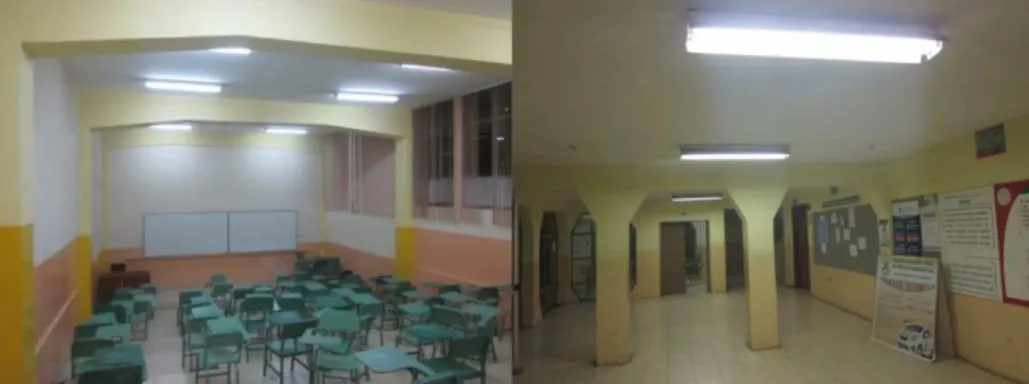 Figura 18. Iluminación típica en aulas y pasillos 